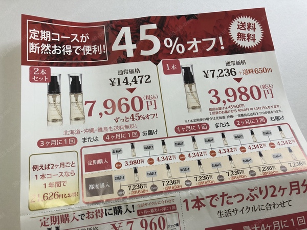 アンベリール コントロールセラムの価格