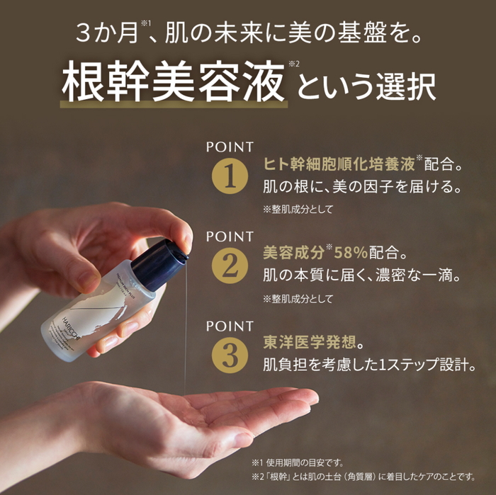 ハリッチプレミアムリッチプラス